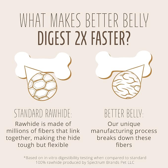 Better Belly Pork Hide Small Roll Highly Digestible Dog Treats, 20 Count | With Natural Smoke Flavor, Long-Lasting Digestible Chew, No Grain Added, No Artificial Colors Or Flavors, For Adult Dogs
