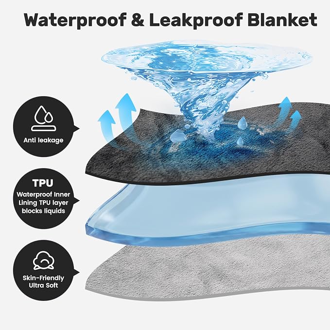 Waterproof Bed Blanket, King Size Bed Cover, 85"x108", Grey | Reversible Soft Flannel Throw, Furniture Protector, Spill-Proof, for Family, Dog, Cat, Camping, Travel, Noise Free