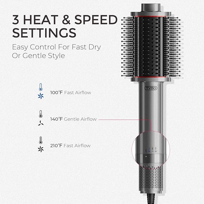 TYMO 4.0 Hair Blow Dryer Brush - Lightweight 3X Faster Drying 5-in-1 Ionic Blowout Hair Dryer Brush Adds Shine, Volume & Fullness for Smooth, Anti-Frizz Straight, Curl & Blowout Styles, Metal Grey