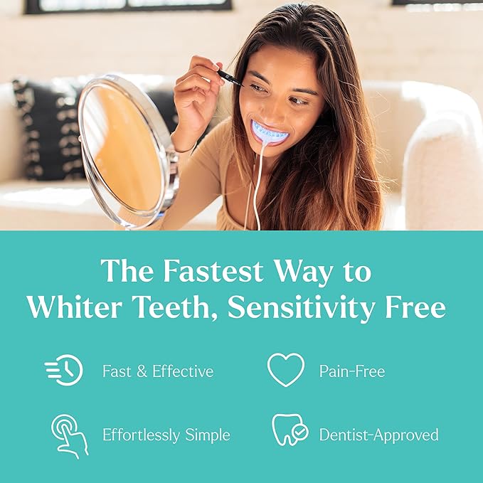 GLO Science So Brilliant Tooth Whitener Set – Unique Heat Technology for Fast, Sensitivity Free Teeth Whitening – Patented Mouthpiece with LED Light, Gel Pods with 6% HP, Lip Balm, & Travel Case