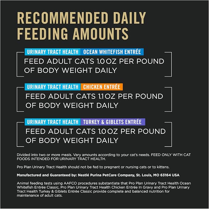 Purina Pro Plan Urinary Cat Food Wet Variety Pack Urinary Tract Health Ocean Whitefish,Chicken,Turkey and Giblets - 3 oz. Cans,(Pack of 48)
