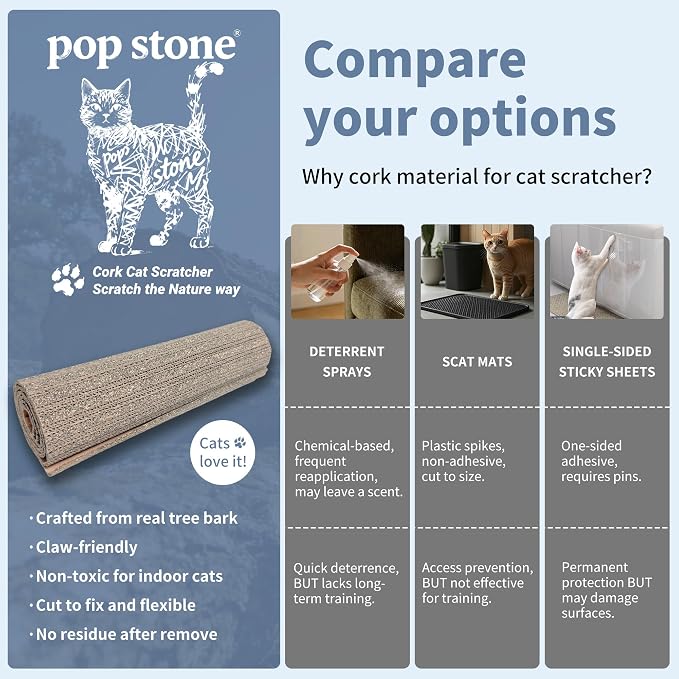 Natural Cork Cat Scratcher Mat with No Pre-Applied Adhesive, Bonus Hook-Loop Tape Included. Replacement for Cat Post, Scratcher, Ramp, Cat Whell and Pet Supplies. (Smoke Gray, 39.4 x 11.8 Inch)
