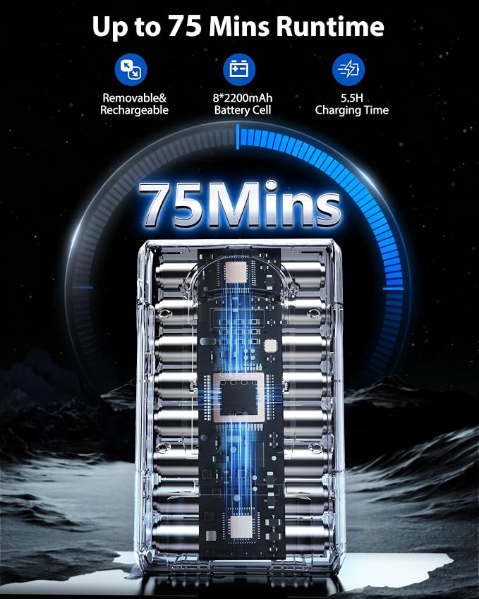 Cordless Vacuum Cleaner, 75Mins/55KPa/650W, Rechargeable | 10 Stage Filtration, Cone Filtration&Anti-Tangle, Extra Washable HEPA Filter, for Hard Floor, Carpet, Pet Hair, Freestanding