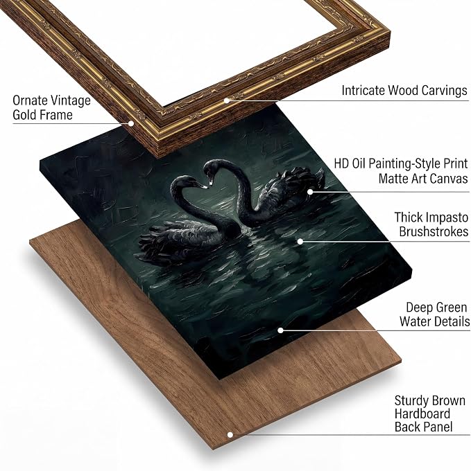 Vintage Gold Framed Gothic Wall Art Moody Love Black Swan Canvas Print | Dark Academia Swan Painting Print, Romantic Vintage Animal Poster Picture Wall decor for Bedroom Living Room Office 16x24 In