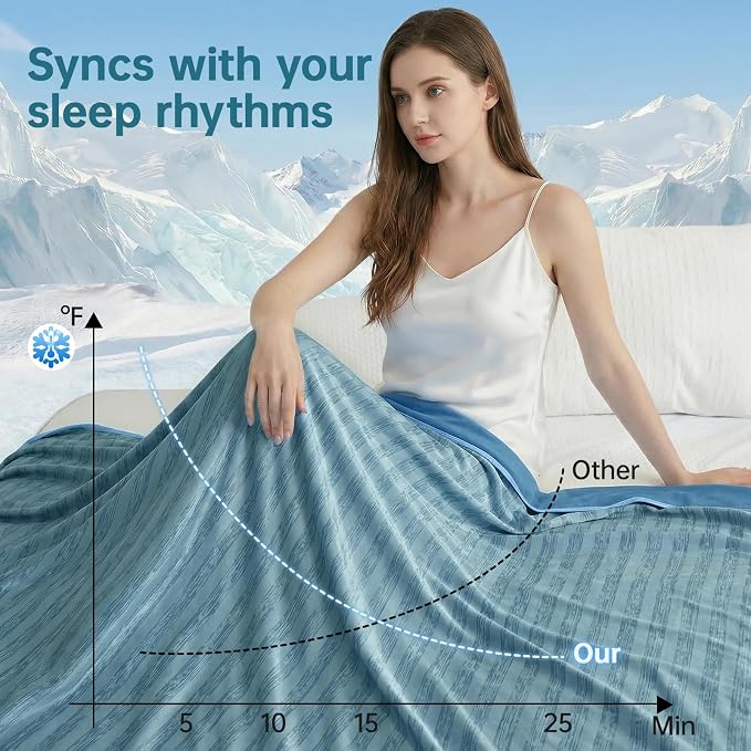 Guohaoi Cooling Blanket for Hot Sleepers and Night Sweats 50"x70" Twin Size | Arc-Chill Q-Max >0.5 Cool Fiber,100% Oeko-Tex Certified Lightweight Summer Blanket for Travel/Outdoor Ultra Cold Breathable