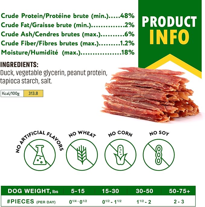 Beloved Pets Dog Treats Duck Jerky Strips - Human Grade Meat Sticks - Natural Pet Dried Snacks Rawhide - Free - Long Lasting Chews for Large & Small Dogs (10.6 oz (Pack of 1), Duck Jerky Strips)