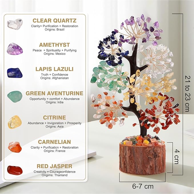 7 Chakra Crystal Tree of Life,Birthday Gifts for Women, Healing Crystal and Stones for Positive Energy,Gifts for Sister and Mom,House Warming Gift,Money Feng Shui Tree Decoration