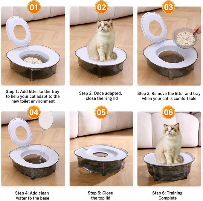 Cat Potty Training Kit for Indoor Cats, Portable Cat Toilet with Raised Anti-Splash Edge, Easy Clean Thickened PP Litter Box for Small and Medium Cats (Pink)