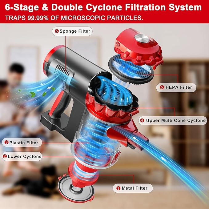elezon A200 Cordless Vacuum Cleaner, Stick Vacuum with Powerful Suction, Max 38 Mins Runtime, Rechargeable Battery, HEPA Filter, Portable Lightweight Vacuum Cleaners for Home, Hard Floor, Pet Hair