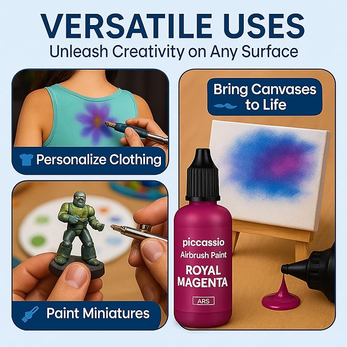 Airbrush Paint, 30 Water-Based, Quick-Drying Colors for Artists & Beginners, Ideal for Wood, Ceramic, Paper, Plaster, Canvas, Plastic (20 ml/bottle)