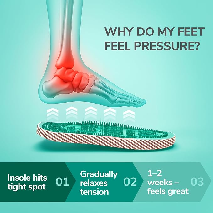 Acupressure Massage Slippers for Plantar Fasciitis & Neuropathy Relief – Shiatsu Reflexology Foot Massager Sandals with Magnetic Therapy, Acupuncture Point Map, for Men & Women