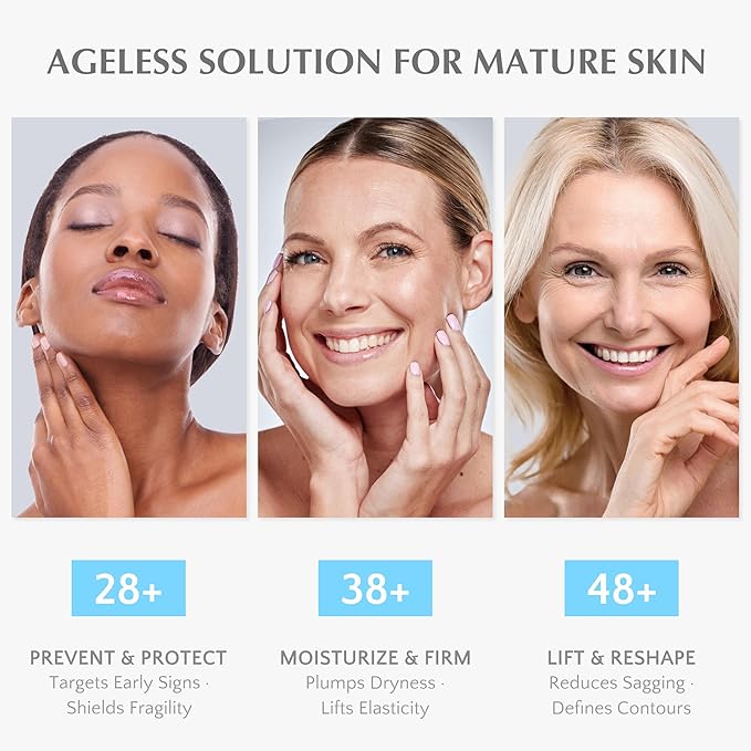 Retinol Anti Aging Face Moisturizer: Wrinkle Cream for Women, Collagen Day Night Repair Cream - Firming, Tightening & Lifting Neck Sagging Skin, 7% Hyaluronic Acid for Max Hydration, 1.7 Oz