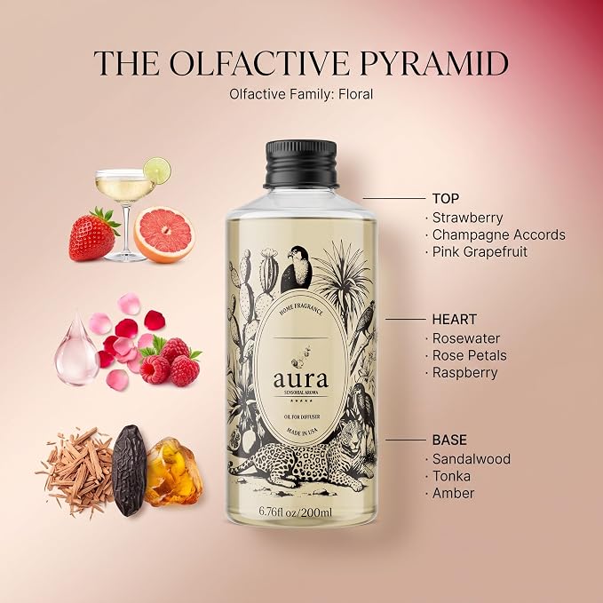 A U R A - Maddalena Fragrance Oil for Waterless Scent Diffuser - Inspired by J. Malone Tudor Rose | 6.7 fl oz / 200 ml Essential Oil Blend for Aromatherapy & Hotel Collection Diffuser
