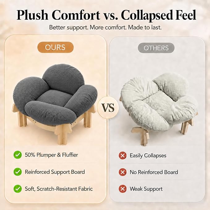 Elevated Cat Bed Wooden Frame, Sofa Furniture with Washable Cushion (Gray) | Soft Beds with Extra Filling prevent flattening, while Stable Wooden Frame with Base Board supports 50 lbs for Kitty & Puppy.