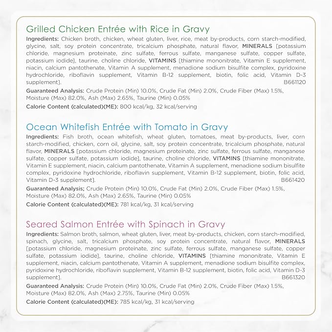 Fancy Feast Purina Gourmet Wet Cat Food Variety Package,Petites Gravy Collection,Break-Apart tubs,96 Servings - 2.8 oz. Tubs,(Pack of 48)