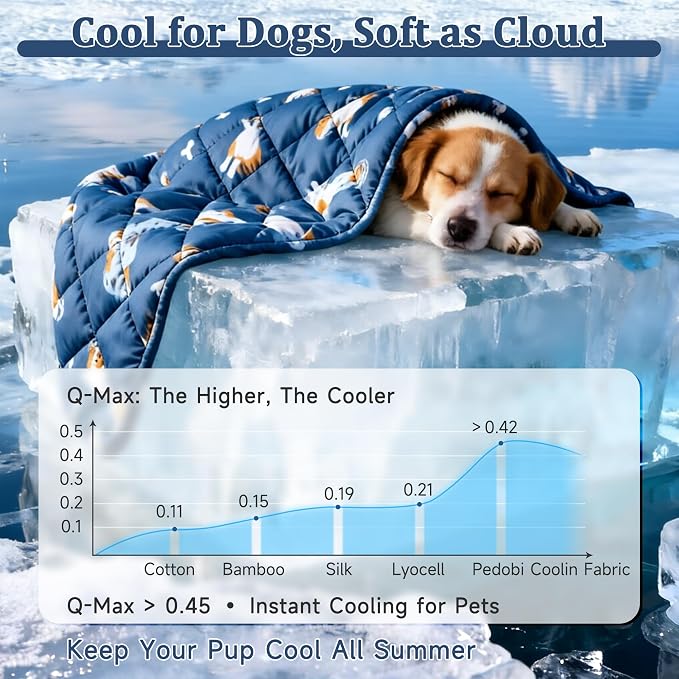 Dog Cooling Mat, Premium Lightweight Pet Cooling Blanket Bed Cover for Dogs, Cat, Puppies | Ice Silk Cooling Pad for Dogs Furniture Protector | Machine Washable Pet Blanket, 28''x40''