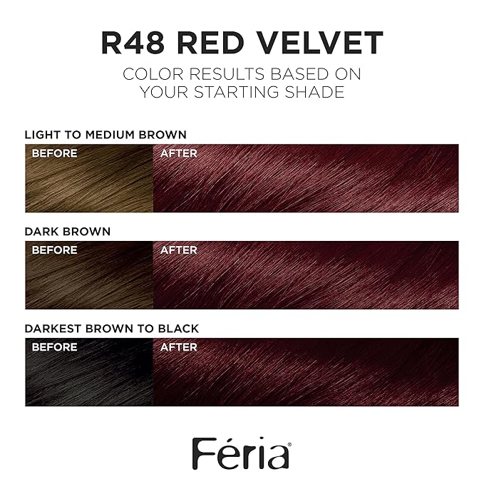 L'Oreal Paris Feria Multi-Faceted Shimmering Permanent Hair Color, R48 Red Velvet (Intense Deep Auburn), Pack of 1 Hair Dye Kit
