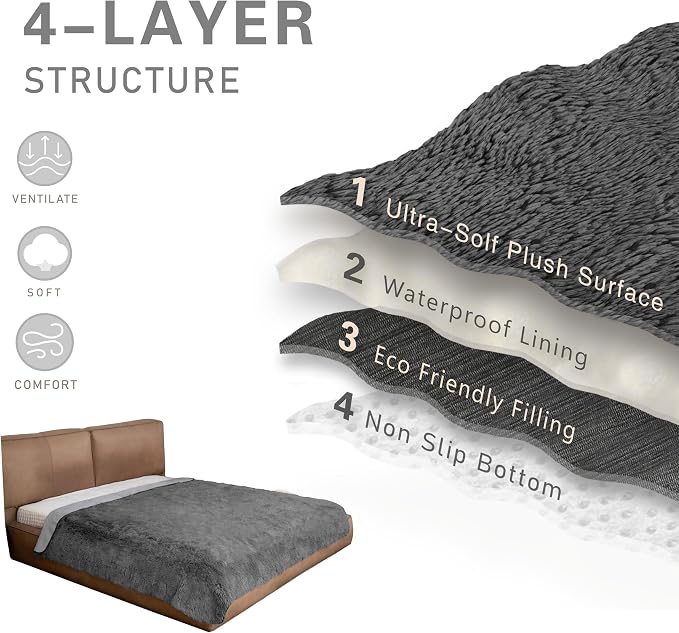 Waterproof Dog Bed Cover, Dog Pad Soft Plush Pet Blanket with Anti-Slip Back for Bed Couch Sofa, Furniture Protector for Small, Medium and Large Dogs and Cats (Dark Gray, 82"x102")