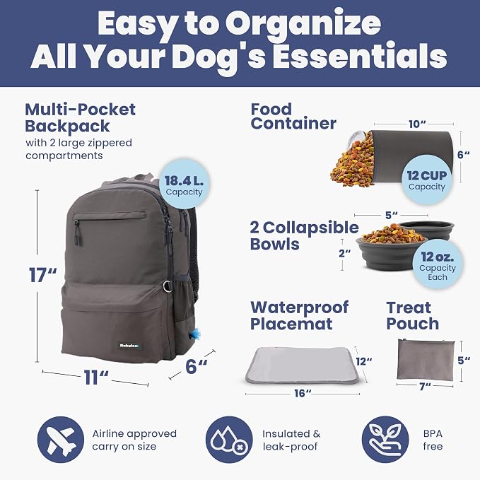 Rubyloo Dog Travel Backpack for Supplies - Dog Diaper Bag with Travel Bowls