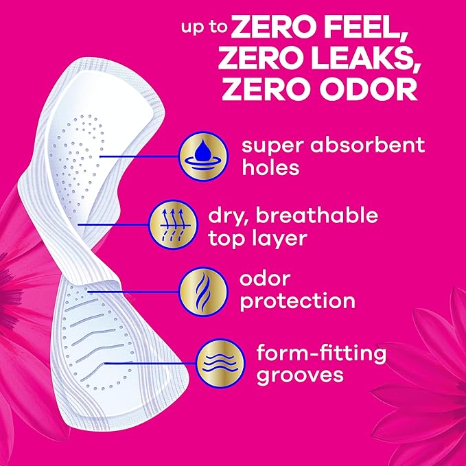 Always Radiant Feminine Pads for Women, Flexfoam Pads with Wings, Size 2, Heavy Absorbency, Lightly Scented, 78 Count (3 Packs of 26)