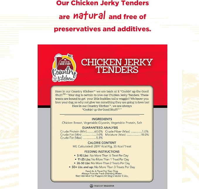Country Kitchen Chicken Jerky Tender Dog Treats, High Protein, 32 oz | Quality Ingredients Made with Real Chicken, Low Fat, No Artificial Colors