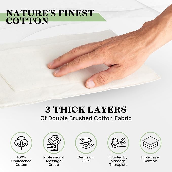 100% Natural Cotton Flannel 4 Pieces Castor Oil Pack wrap for Liver Detox. Unbleached Super Soft Double Brushed All Cotton Flannel, 3 Superior Layers with Added Front Pocket for hot/Cold Pack.