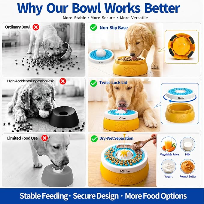KILIN Slow Feeder Dog Licking Bowl with Rolling Ball,4 Non-Slip Pads,8fl oz