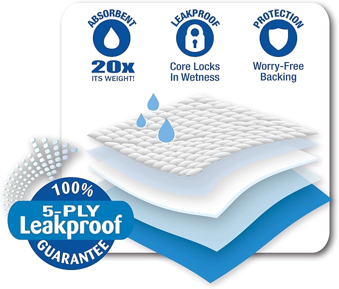 Four Paws Pet Select Pee Pee Pads for Dogs and Puppies 14 Count Standard 22" x 23" | Leak-proof, 12 hour floor protection, quilted potty training pads, 5 layers, 22" x 22"