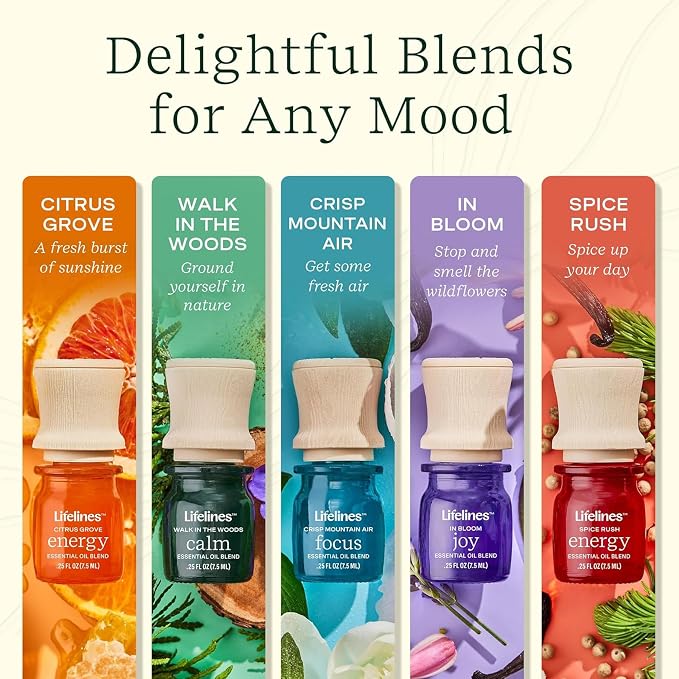 Lifelines Essential Oil Blends, 4-Pack - Blended Essential Oils with Precision Pump for Aromatherapy Diffusers - Long-Lasting Scented Fragrance - Citrus Grove (Joy, Calm, Focus & Energy)