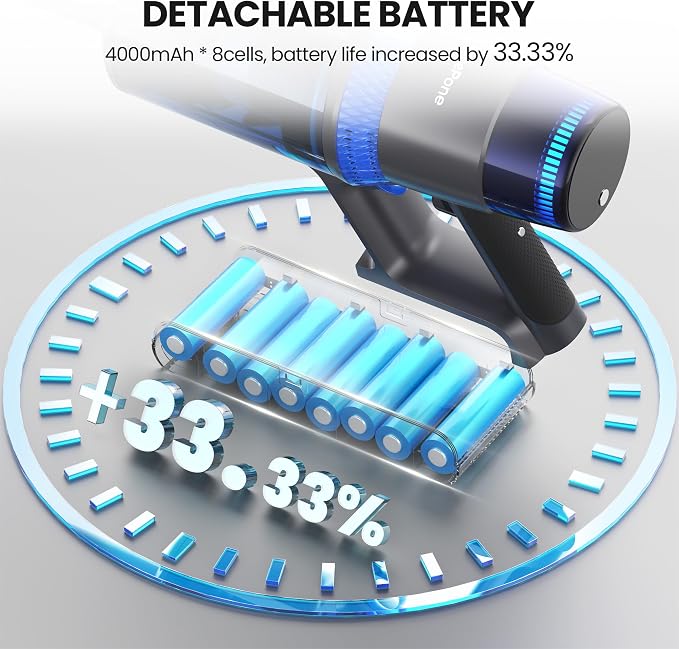 V25 Cordless Vacuum Cleaner, 680W 60Kpa Powerful Stick Vacuum with Dust Sensor, Digital Display, 4000mAh Rechargeable Battery up to 60Mins, Versatile for Pet Hair, Floor, Carpet