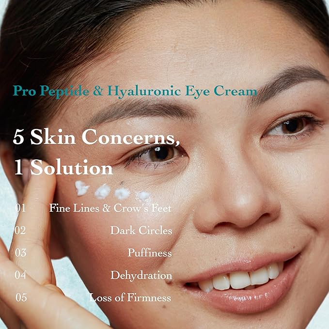 Pro Peptide & Hyaluronic Eye Cream with CoQ10 and Vitamin C, Anti-Aging, Firming, Brightening, 0.5 Fl Oz