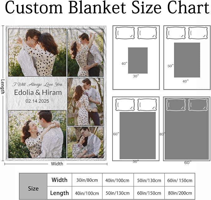 Custom Blanket with Pictures, Personalized Photo Blanket for Mom | Personalized Mothers day Fathers Day Christmas Anniversary Birthday for Women Men Her Him Mom Dad Couple Girlfriend Boyfriend