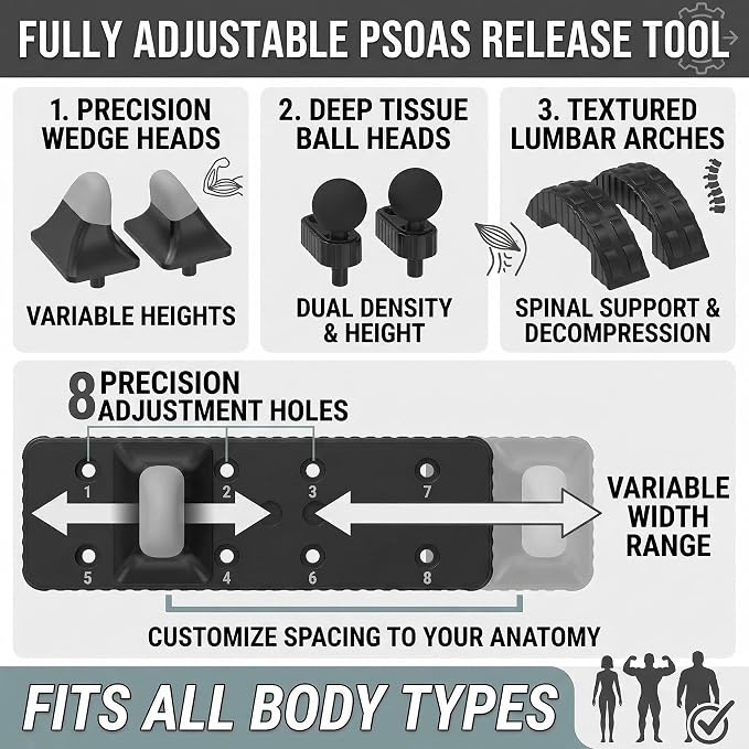Psoas Release Tool-Hip Hook Psoas Muscle Release Tool Fully Adjustable for Myofascial,Back,Hamstrings,Iliacus,Waist Pain,Hip Flexor Release Tool and Trigger Point Massage Tool