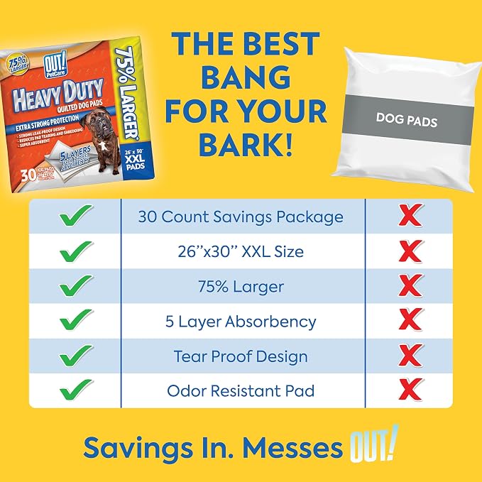 OUT! PetCare XXL Puppy Pads, Heavy Duty Pee Pads for Dogs, 26x30, 30 Count | Dog Pee Pads, Leak Proof, Potty Training, Housebreaking, Heavy Duty, Dog Training Pads, Extra Large, Puppy Essentials