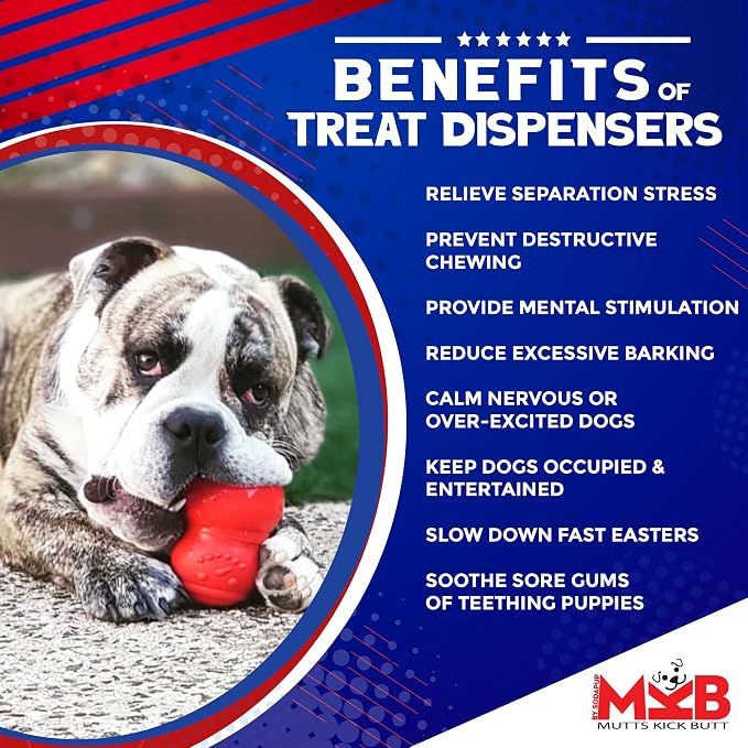 SodaPup MuttsKickButt Snowman – Durable Dog Treat Dispenser & Chew Toy Made in USA from Non-Toxic, Pet Safe, Food Safe Natural Rubber for Mental Stimulation, Problem Chewing, Calming Nerves & More