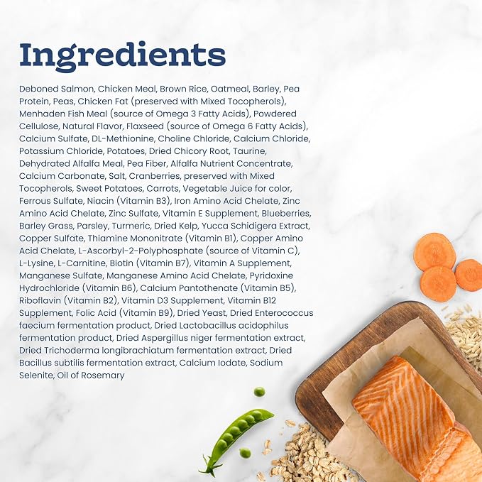 Blue Buffalo Tastefuls Salmon Adult Indoor Dry Cat Food, 22 lb | Salmon & Brown Rice Recipe, Antioxidant-Rich LifeSource Bits, No Corn, Wheat, or Soy
