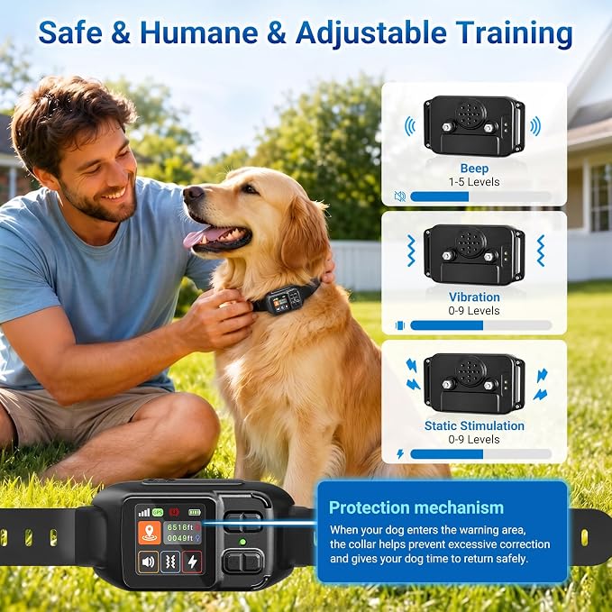 GPS Wireless Dog Fence System, Circular & Custom Boundary, No Subscription