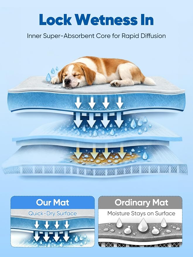 30x20in Dog Cooling Mat with One-Way Moisture & Arc-Chill 3.0 | Color-Changing Cool Indicator. Washable, Non-Slip Pet Bed. One-Way Moisture Tech Keeps Cool & Dry for Floors, Sofas, Kennels