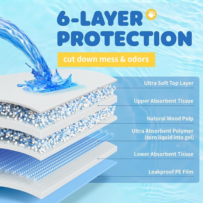 Powools Puppy Pads for Dogs, 34 x 28 in, 6-Layer, Leak-Proof, 100-Pack | X-Large Pee Pads for Dogs Potty Training, Quick-Dry Design, Wee Wee Pads for Dogs, Puppy Training Pads