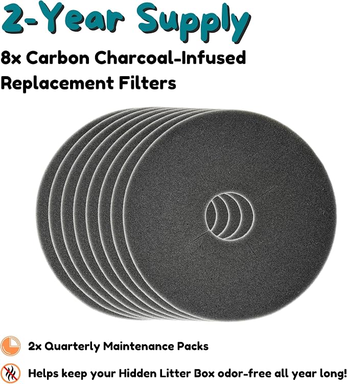 Good Pet Stuff Replacement Carbon Odor Control Filters for Hidden Litter Box Planter, Original Round Shape, Easy to Install, Odorless, Absorbs Smells, Sunlight Activated Charcoal Infused, 8 Pack