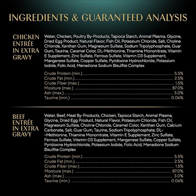 Sheba Gravy Indulgence Wet Cat Food, Variety Pack, 2.6 oz, 12 Count, 2-Pack | Grain-free, 70% gravy, real meat cuts, no by-products or fillers, essential amino acids & healthy fats, twin-pack trays