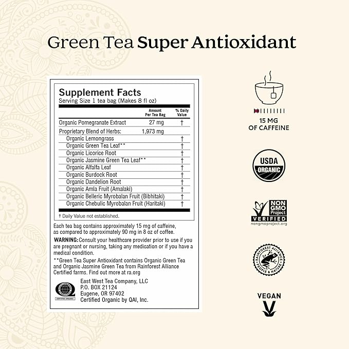 Yogi Digestion & DeTox Sampler Pack (6 Pack) - Wellness Support - Herbal & Green Tea - 96 Tea Bags