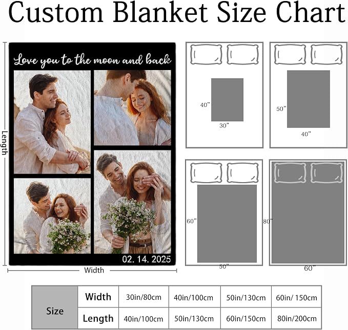 Personalized Mothers Day Birthday Blanket for Mom with Photos Text | Personalized Christmas Birthday Gifts for Mom Wife from Daughter Son Husband, Personalized Anniversary Couple Blanket Gifts