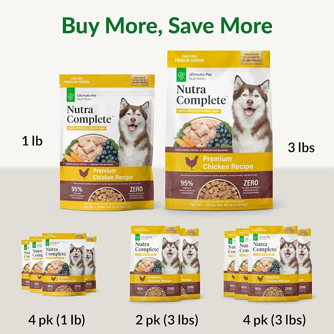 ULTIMATE PET NUTRITION Nutra Complete Freeze-Dried Dog Food Chicken 3lb x2 | Vet-formulated dog food with antioxidants, prebiotics & amino acids, full meal or topper for adult canines, all breeds/sizes