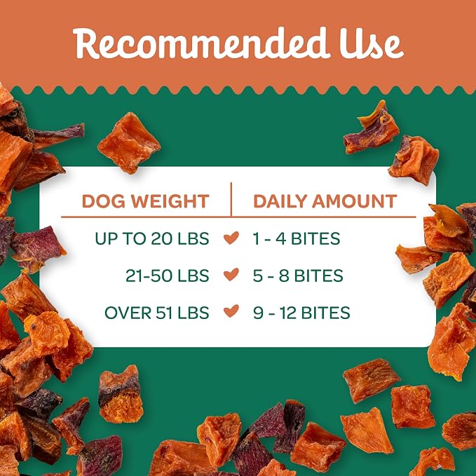 Wholesome Pride Sweet Potato Bites Healthy Dog Treats, 1 Ingredient, 8 oz | No Preservatives, 100% Sweet Potato, Gently Dehydrated, Supports Digestion, No Grain or Gluten, Training & Snacking
