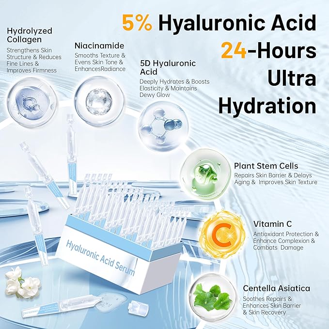 5% Ultra Hydrating Serum Vials with Niacinamide,Collagen Stem Cell,Wake Nature Perfection|AntiAging|Deep Hydration|CellActivation-1.5ml*30Pcs Ultra Hyaluronic Acid Serum for Face