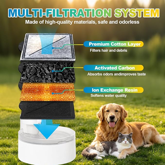 22 Pack Square Pet Fountain Filters Compatible with PetSafe Premier, Ion-X, Outlast Pumpless & Viva, Premium Triple Filtration Replacement Carbon Filters for Cat & Dog Water Fountain