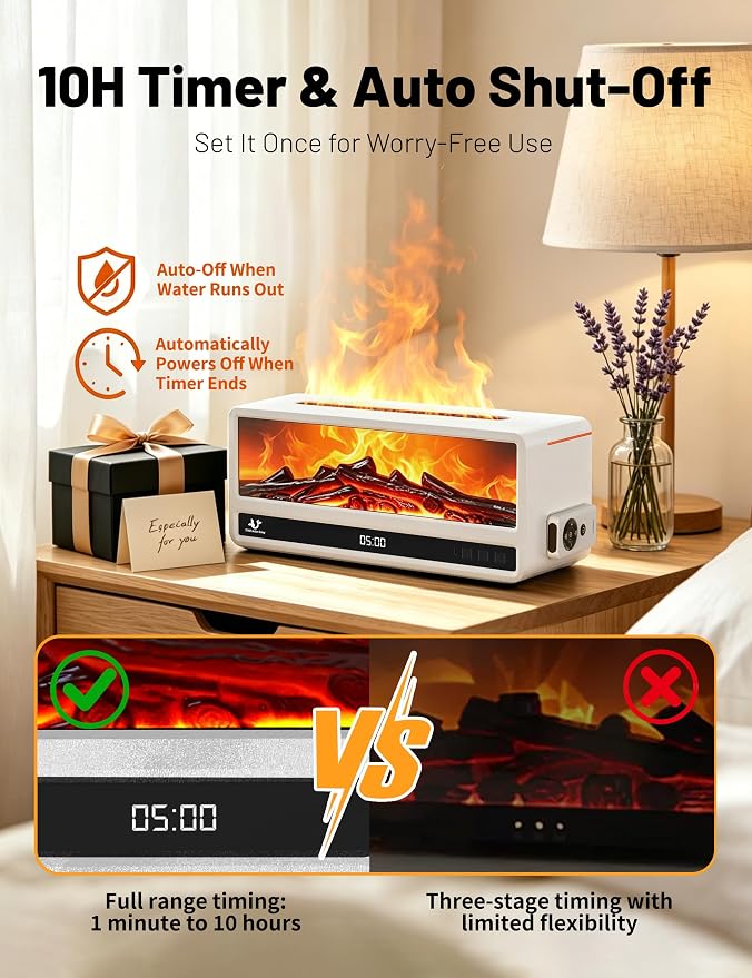 Fireplace Aroma Diffuser for Bedroom Nightstand, Essential Oil Diffuser with Realistic Flame Effect, Remote Control, Timer Auto-Off, 7 Color LED Ultrasonic Aromatherapy Diffuser for Home Office Decor