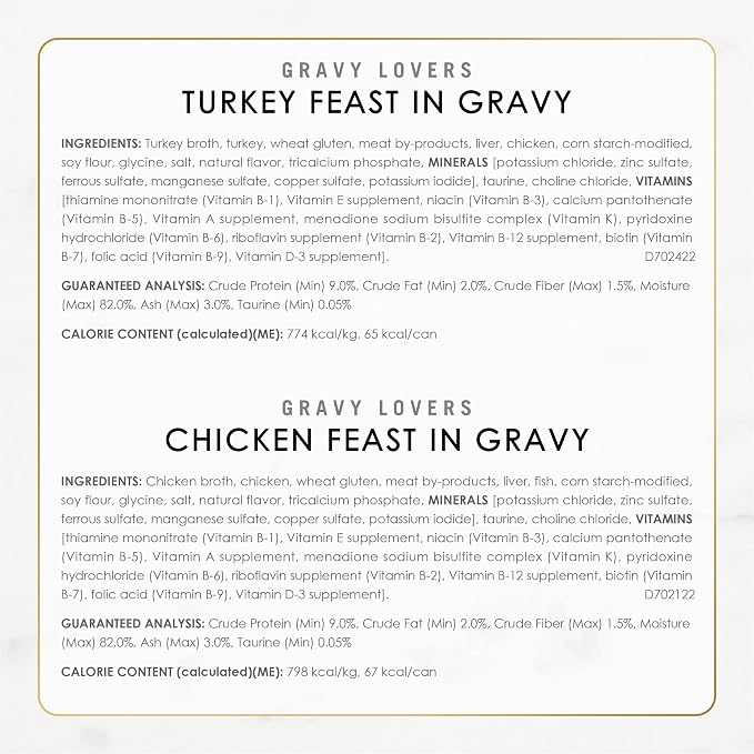 Purina Fancy Feast Gravy Lovers, Poultry & Beef Wet Cat Food, 3oz, 24-Pack | Variety Pack, grilled gourmet texture made with no artificial colors or preservatives, 100 percent complete and balanced