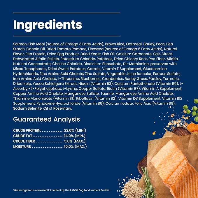 Blue Buffalo Life Protection Formula Salmon Adult Dry Dog Food, 15 lb | Real Salmon #1 Ingredient, Chicken-Free Recipe, Antioxidant-Rich LifeSource Bits, Promotes Healthy Muscle Development
